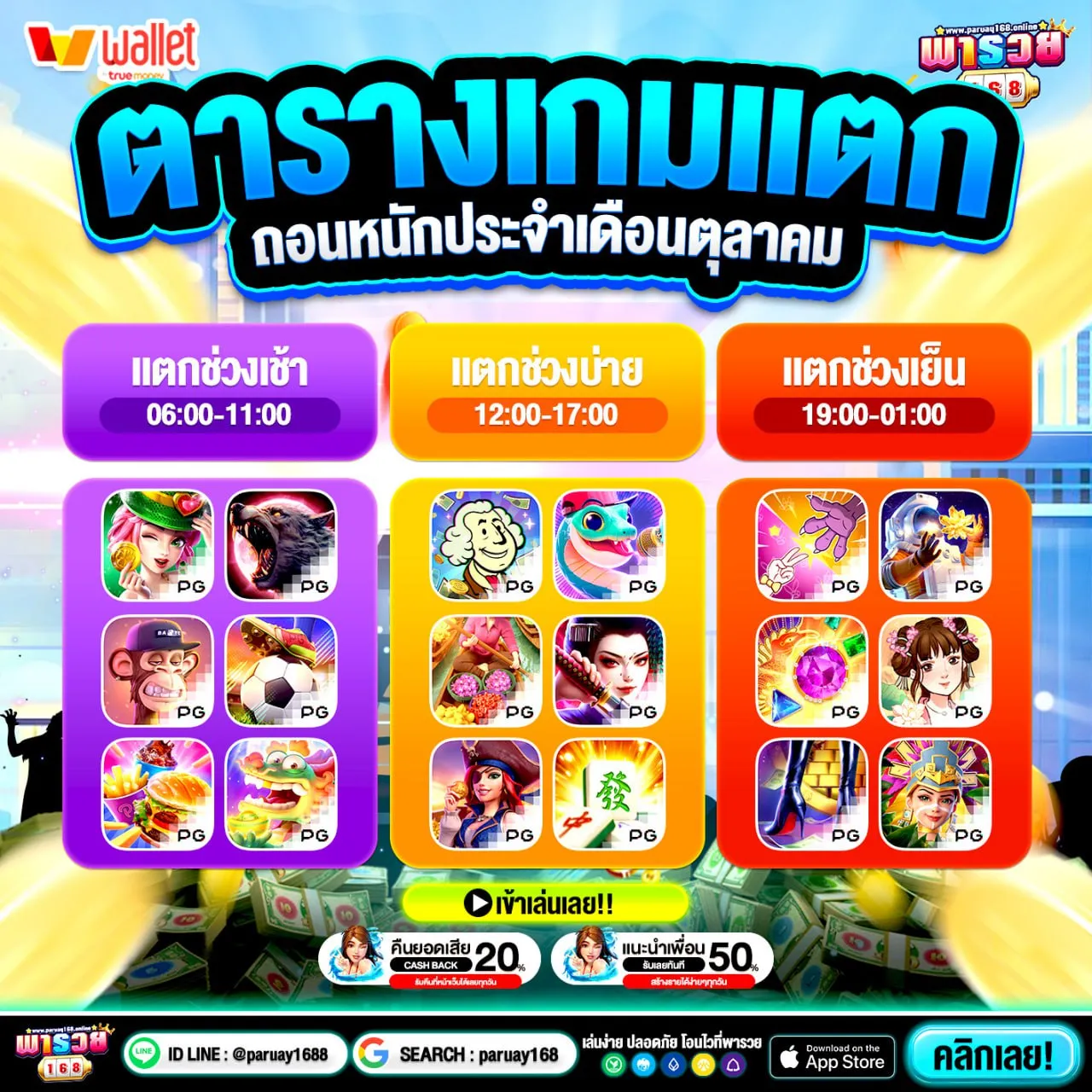 รีวิวผู้ใช้จริง ฝาก20 รับ100 ทำยอด200 ถอนได้100